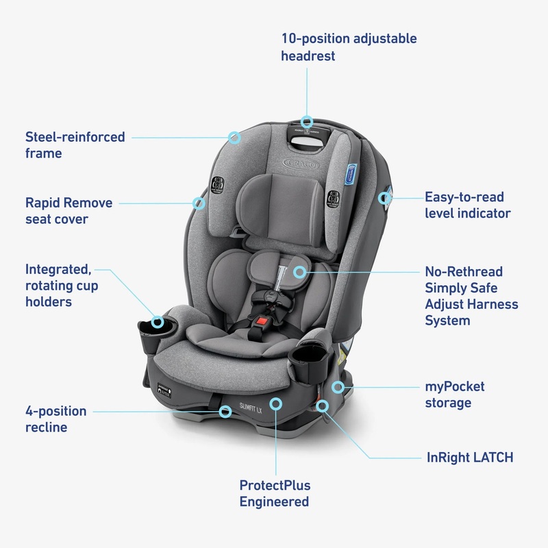 3-in-1 Convertible Car Seat – Grey
