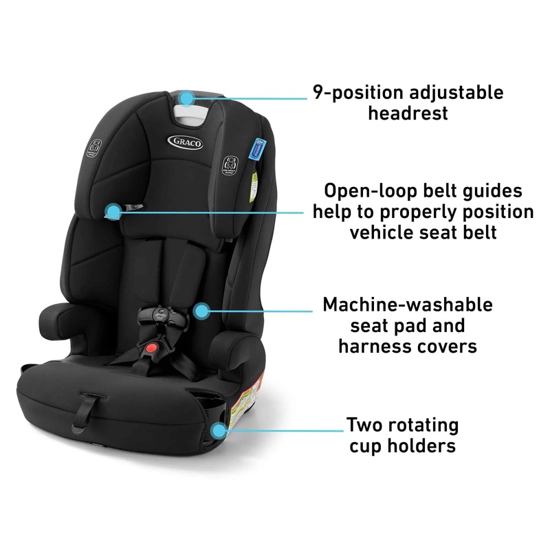 3-in-1 Harness Booster Car Seat – Proof